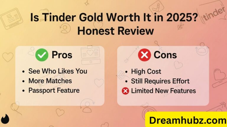 Is Tinder Gold Worth It in 2025