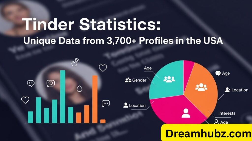 Tinder Statistics