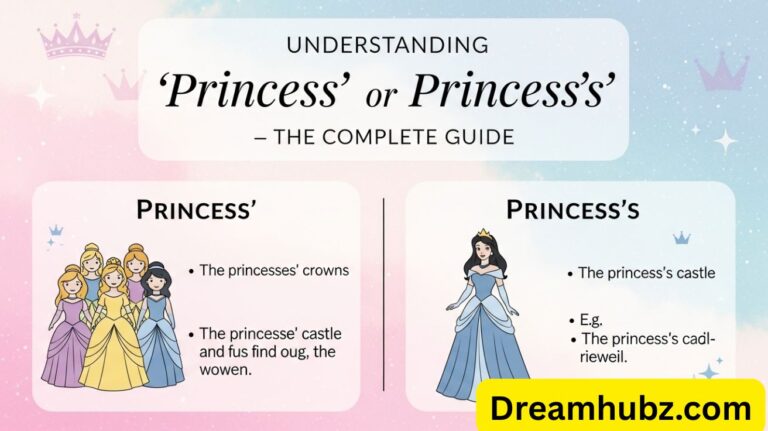 Understanding “Princess’ or Princess’s”