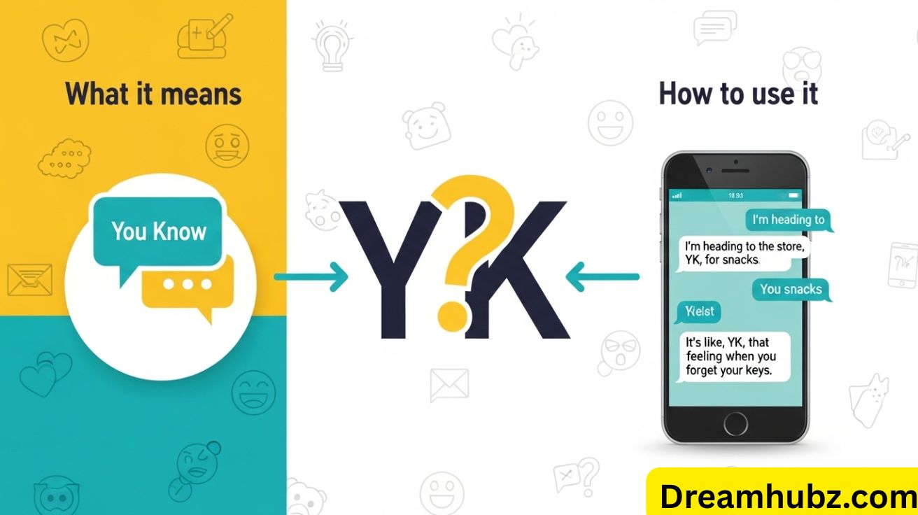What Does YK Mean in Text: How to Use It