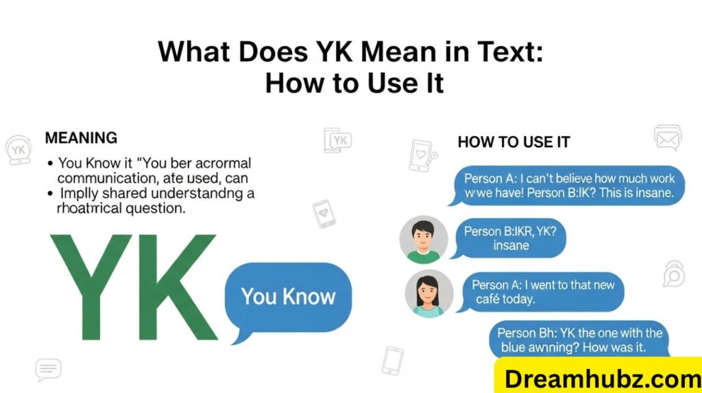 What Does YK Mean in Text: How to Use It