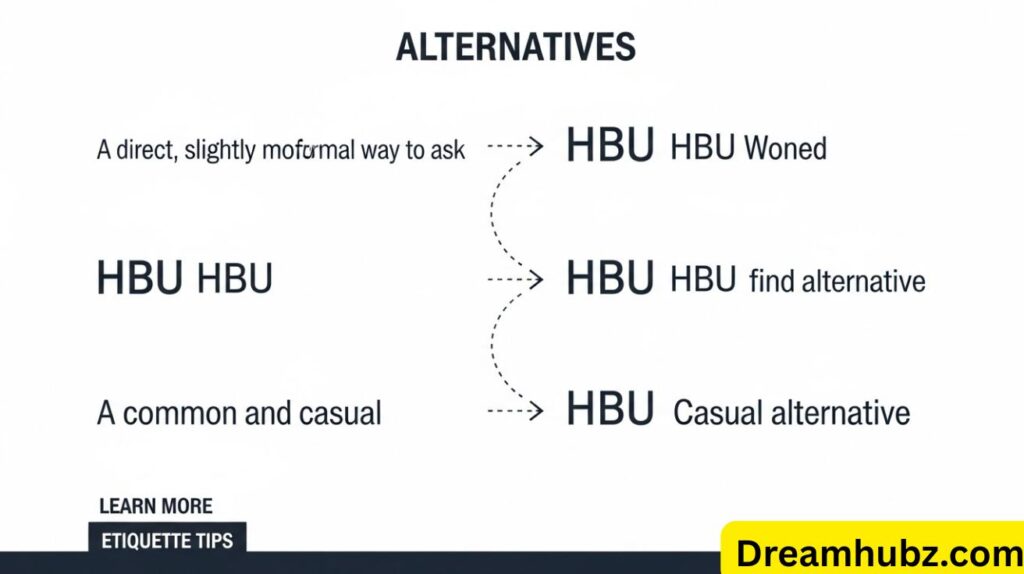 HBU Meaning