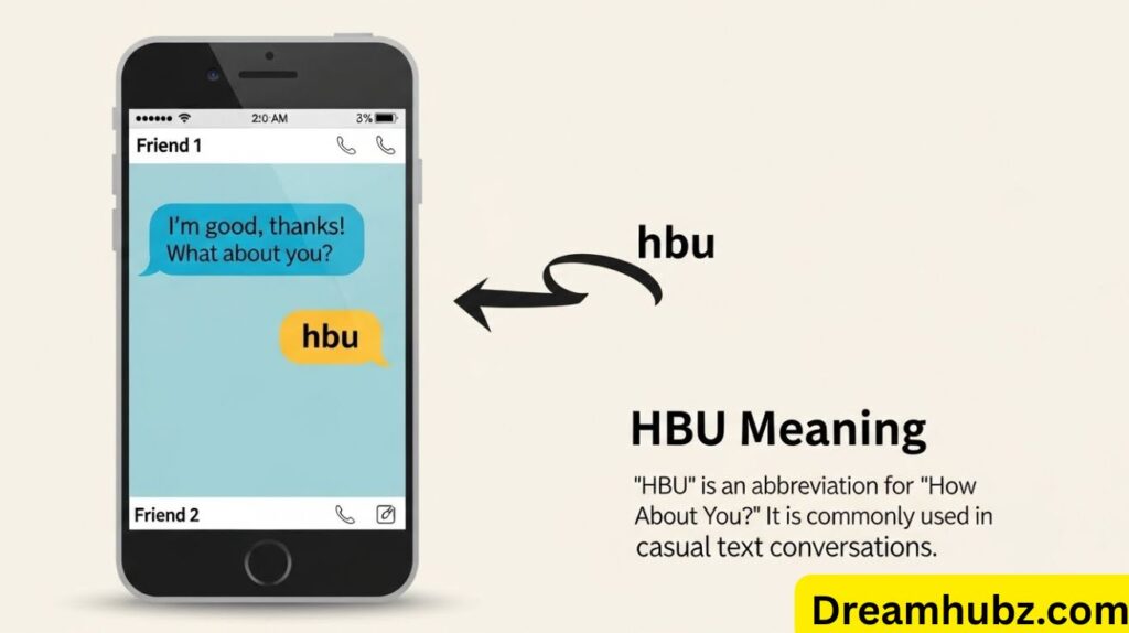 HBU Meaning