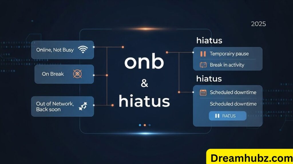 onb Meaning