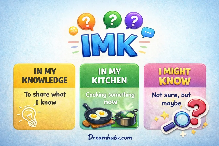 IMK Meaning